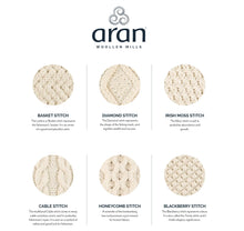 Load image into Gallery viewer, Traditional Aran Sweater Aran Woollen Mills
