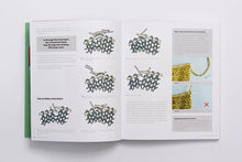 Load image into Gallery viewer, KNIT HOW by MEGHAN FERNANDES &amp; LYDIA GLUCK
